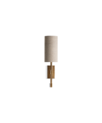 Wall lamps